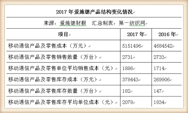 澳门一肖一码100%期期精准/98期-绝对经典解释落实|澳门一肖一码100%期期精准——揭秘彩票背后的秘密与经典解释落实