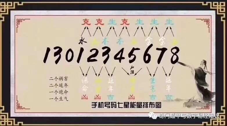 7777788888王中王中特-科学释义解释落实