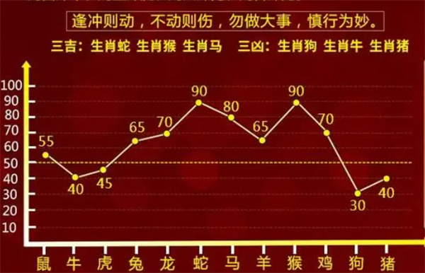 最准一肖一码100%精准的评论-综合研究解释落实