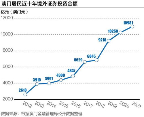 2025今晚澳门走势图最新-专业分析解释落实