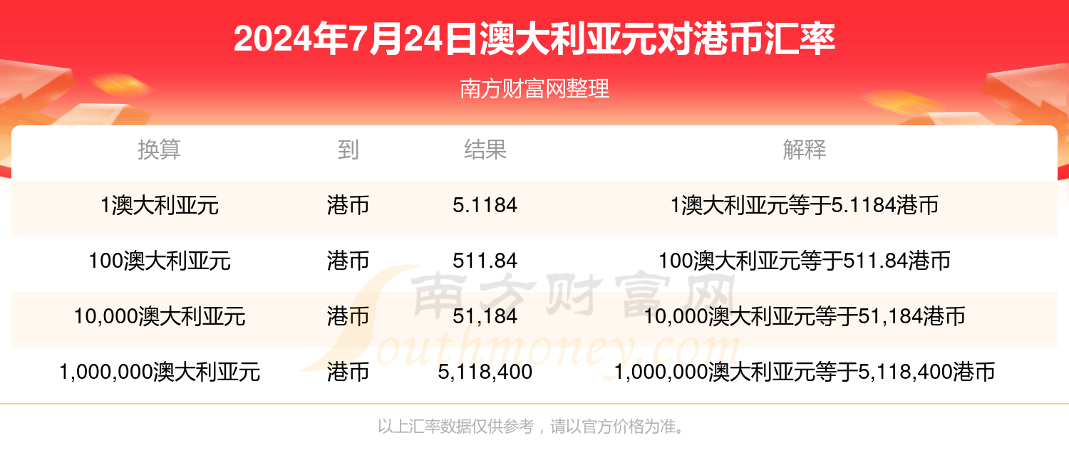 新澳特今天最新资料-香港经典解读落实