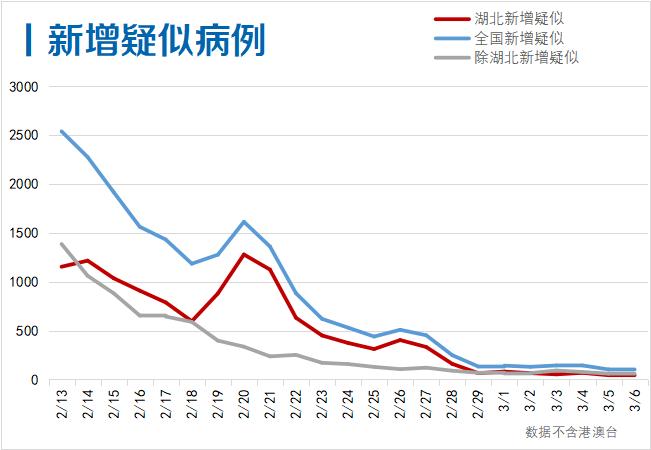 第403页