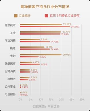 平安证券最新版下载指南及相关功能解析