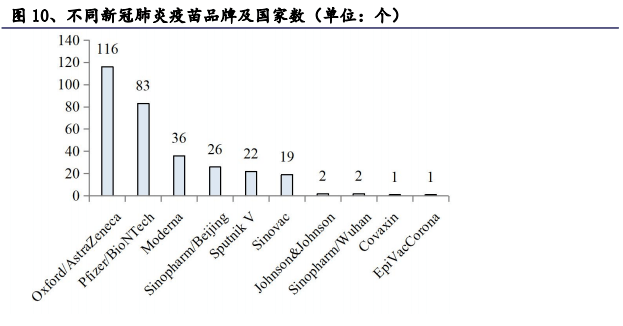 新冠疫苗疫情最新信息，全球进展与挑战分析