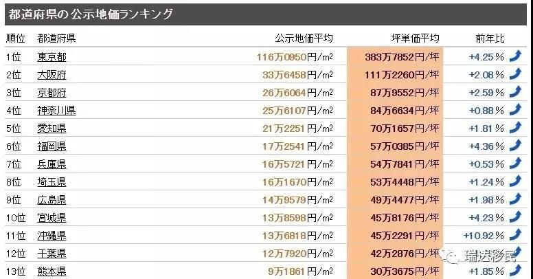 新型肺炎背景下日本最新疫情概况