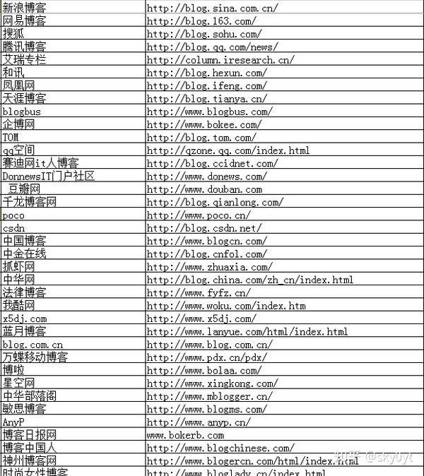 K频道网址导航最新域名，探索与体验