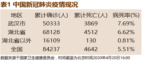 最新伊朗冠性肺炎病例，疫情挑战与应对策略