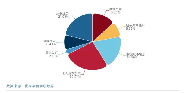 国内疫情控制最新情况