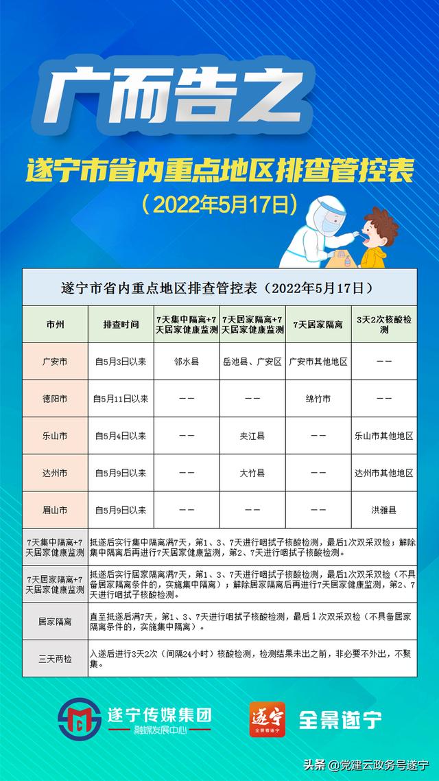 广乐疫情最新情况报告