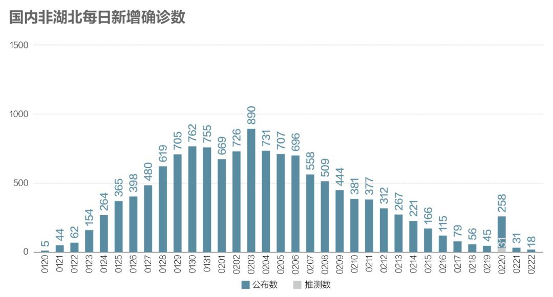 疫情最新消息与费用影响，全球视野下的分析