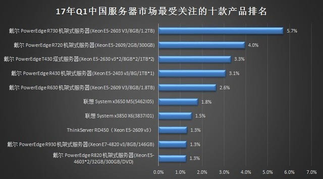 联想Y460最新报价，深度解析与市场趋势预测