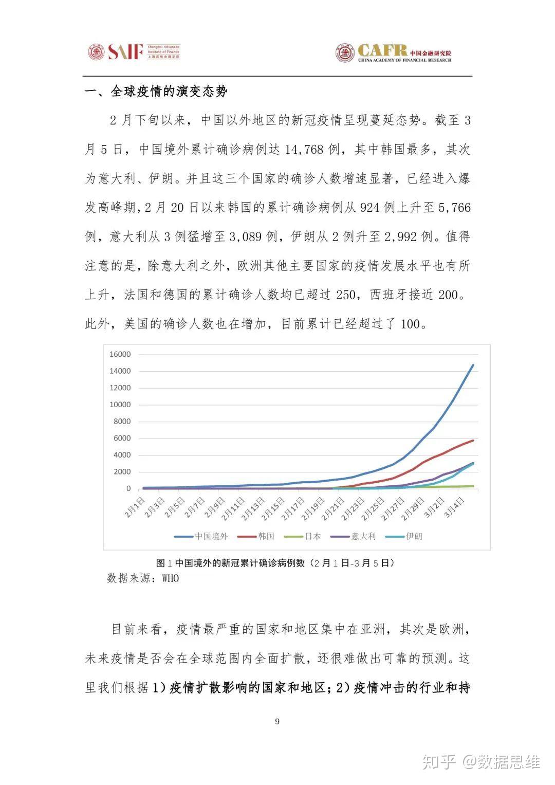 全国最新疫情发布，疫情实时动态与应对策略