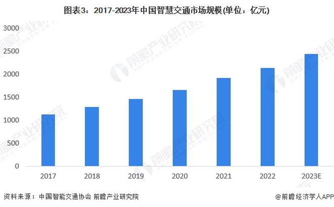 香港政府最新情况分析