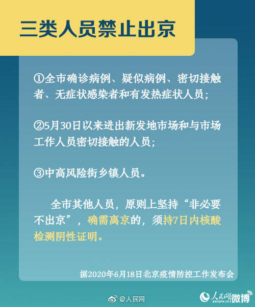 北京最新疫情中风险小区，应对措施与公众关注