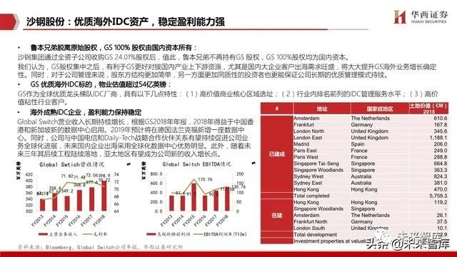 美国对华制裁最新名单，影响与启示