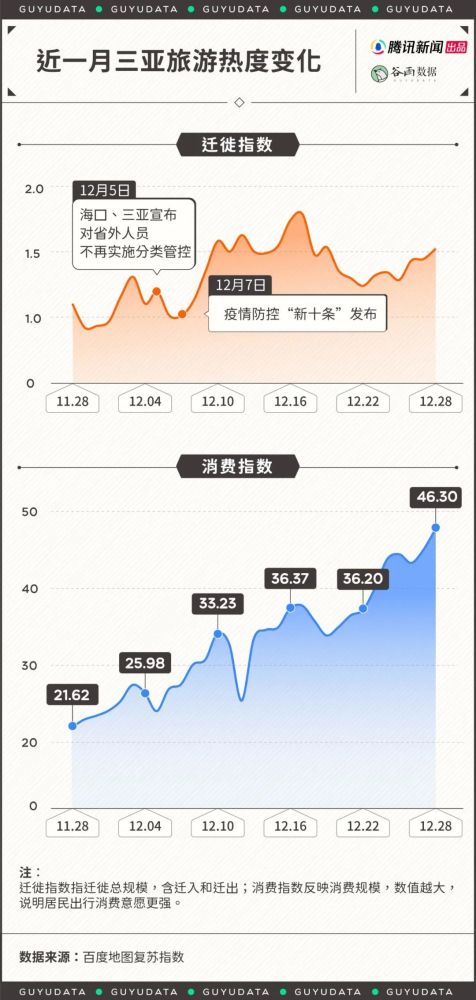 三亚机场最新疫情动态分析